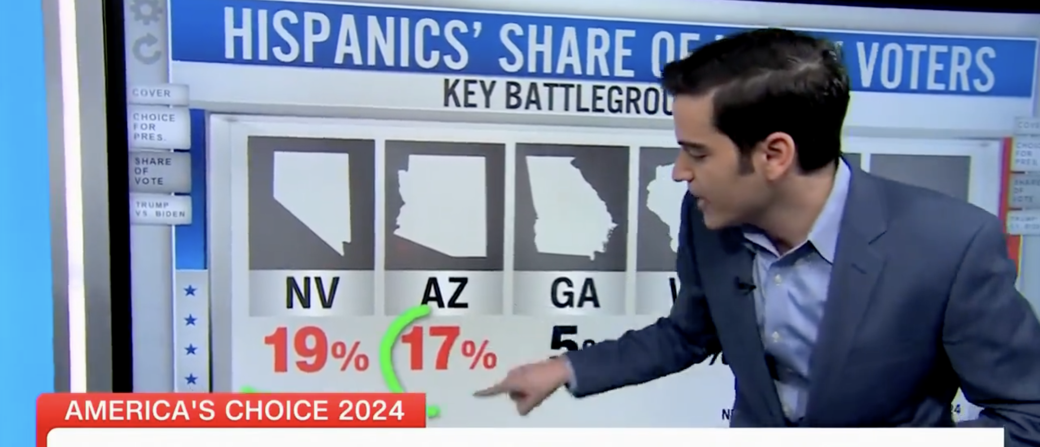 CNN Data Guru Details How Biden’s Struggles With Hispanic Voters Could Sink Him In Two Key States